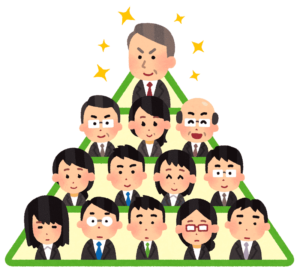 アムウェイだけじゃない マルチ商法の違法な行為をわかりやすく解説 マルチ商法は夢物語